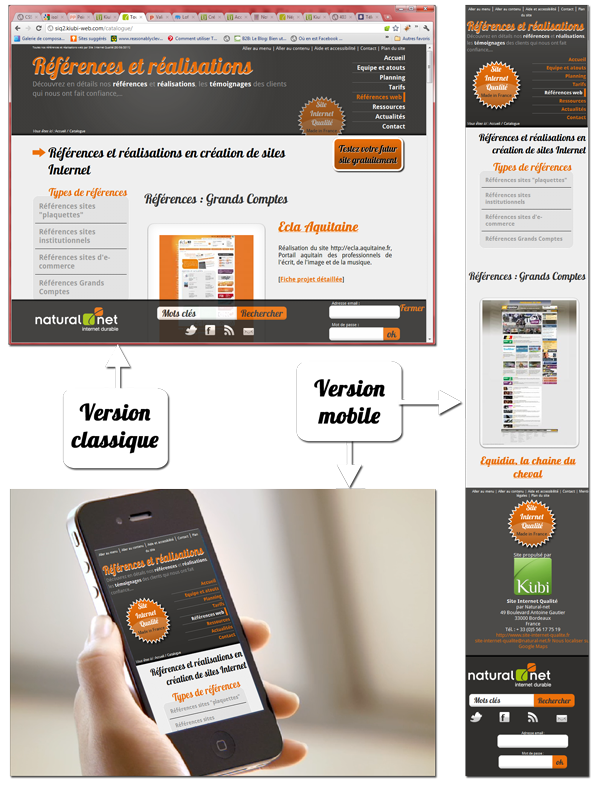 Option Site Internet Qualité : une version mobiles & tablettes personnalisée !